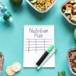 7 Day Meal Plan for Soccer Players