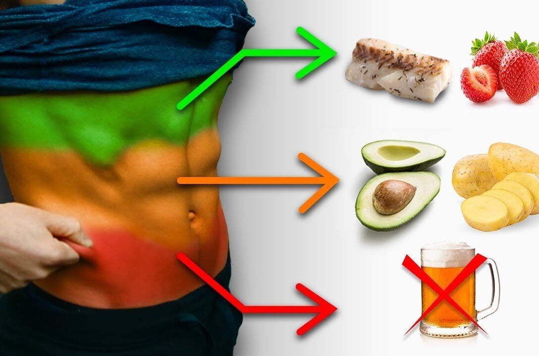 How to Lose Belly Fat