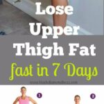 How to Lose Thigh Fat