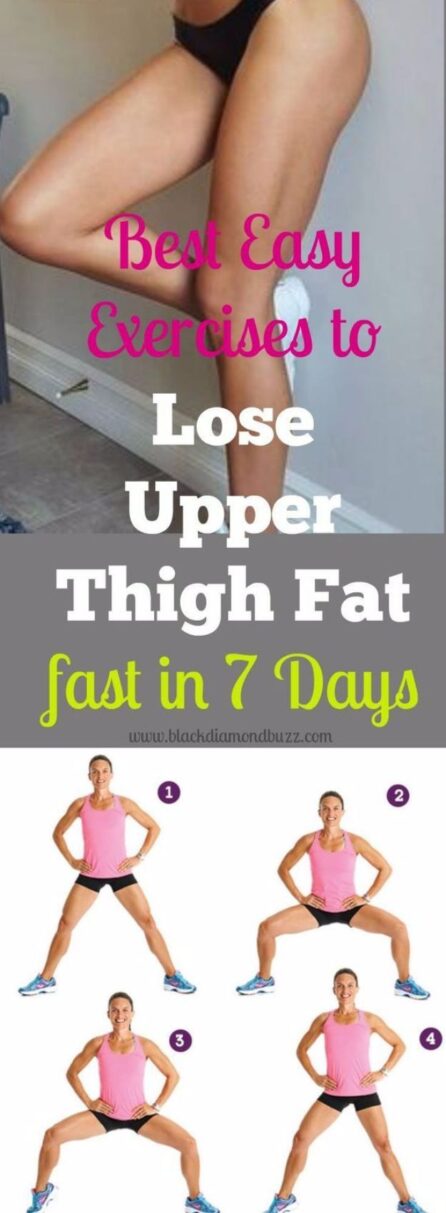 How to Lose Thigh Fat