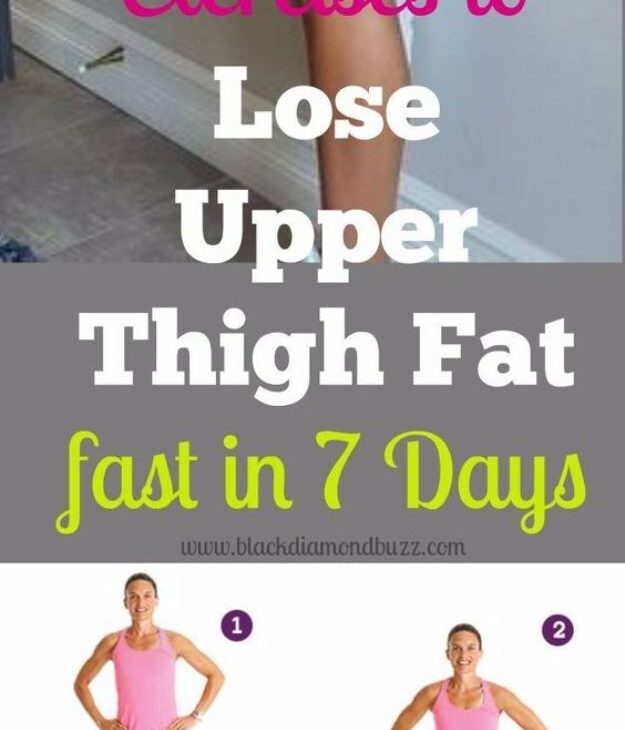 How to Lose Thigh Fat