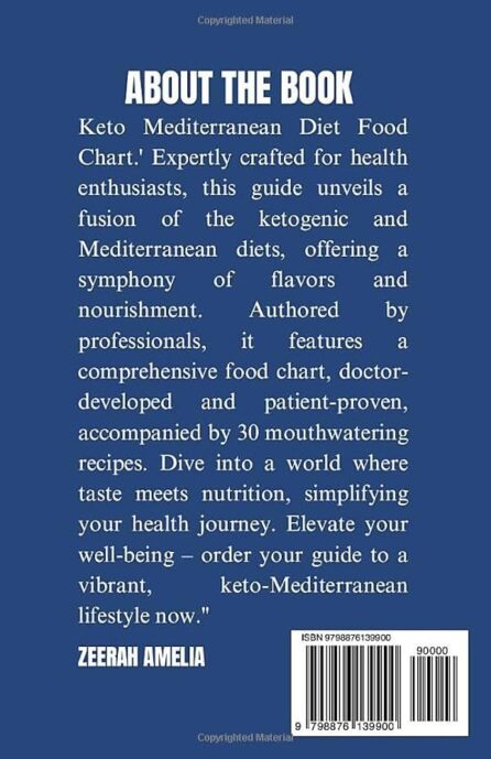 What is the Difference between Keto And Mediterranean Diet